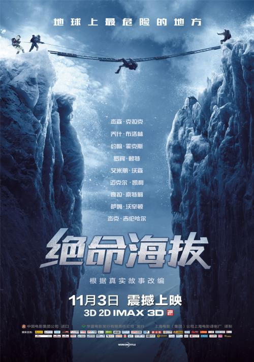 成人高考学位证考试一年几次